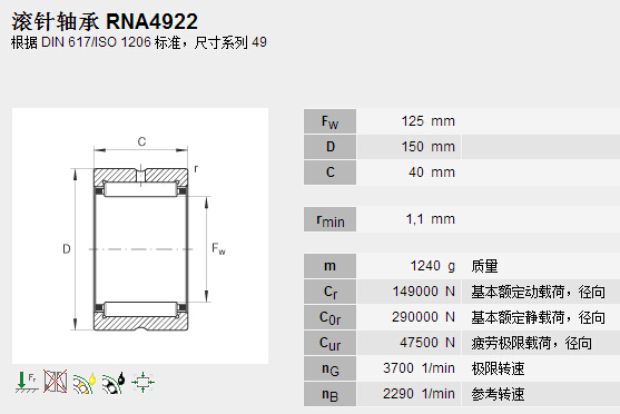鑫宙國際貿(mào)易(上海)有限公司進口RNA4922軸承參數(shù)資料