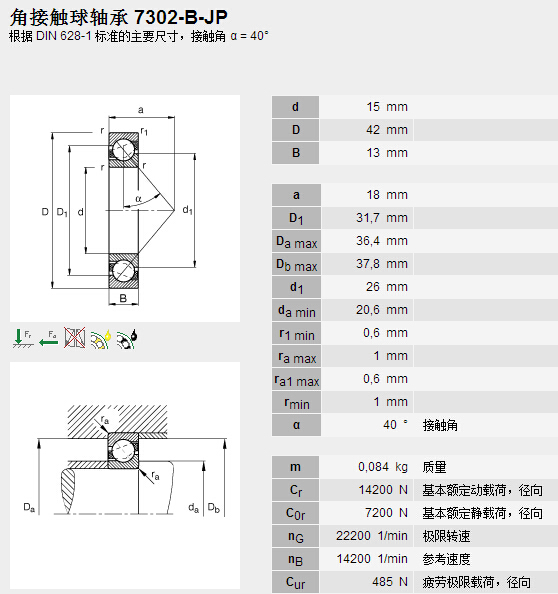 鑫宙國際貿易(上海)有限公司進口7302B.JP軸承參數資料