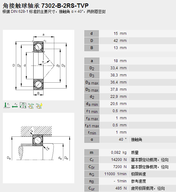 鑫宙國(guó)際貿(mào)易(上海)有限公司進(jìn)口7302B.2RS.TVP軸承參數(shù)資料